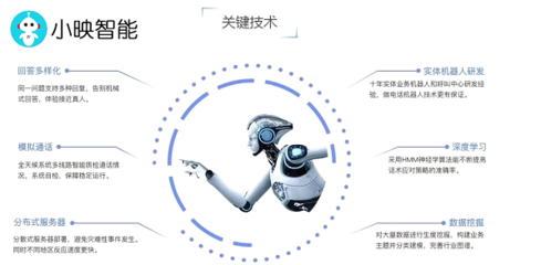 人工智能與人工結(jié)合的智能電銷機(jī)器人研發(fā)與應(yīng)用